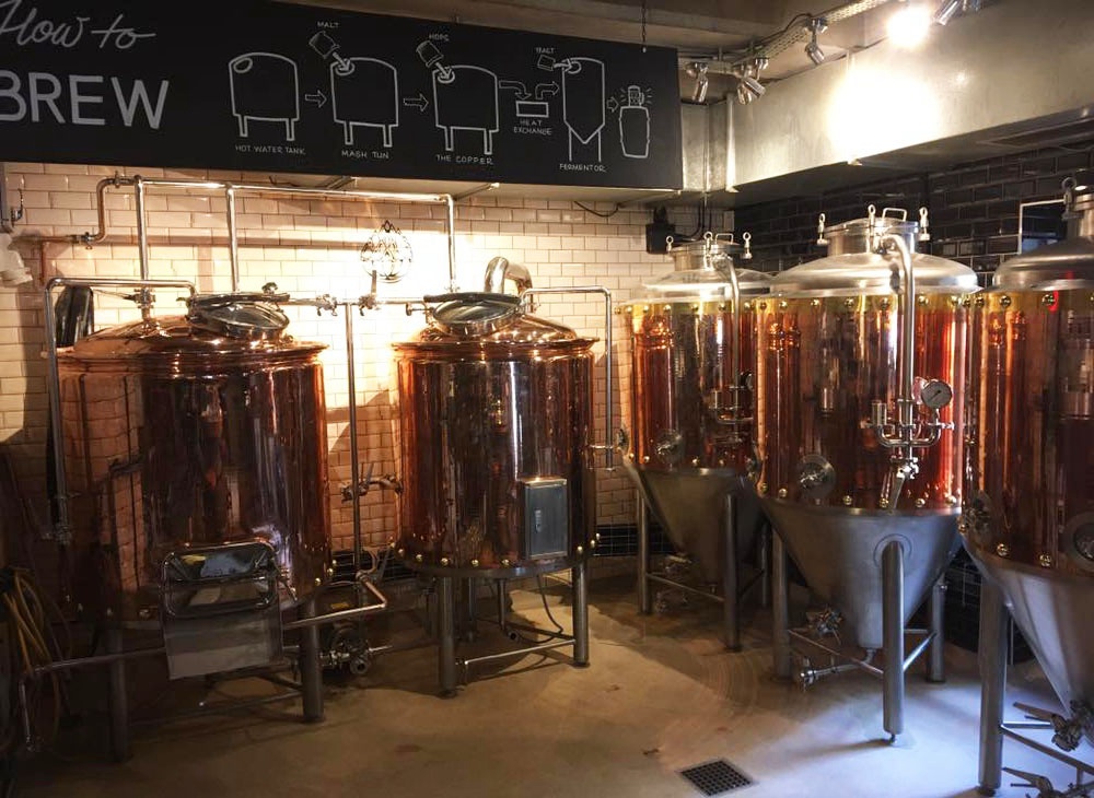 home brewery equipment